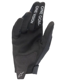 Gants Radar 2025