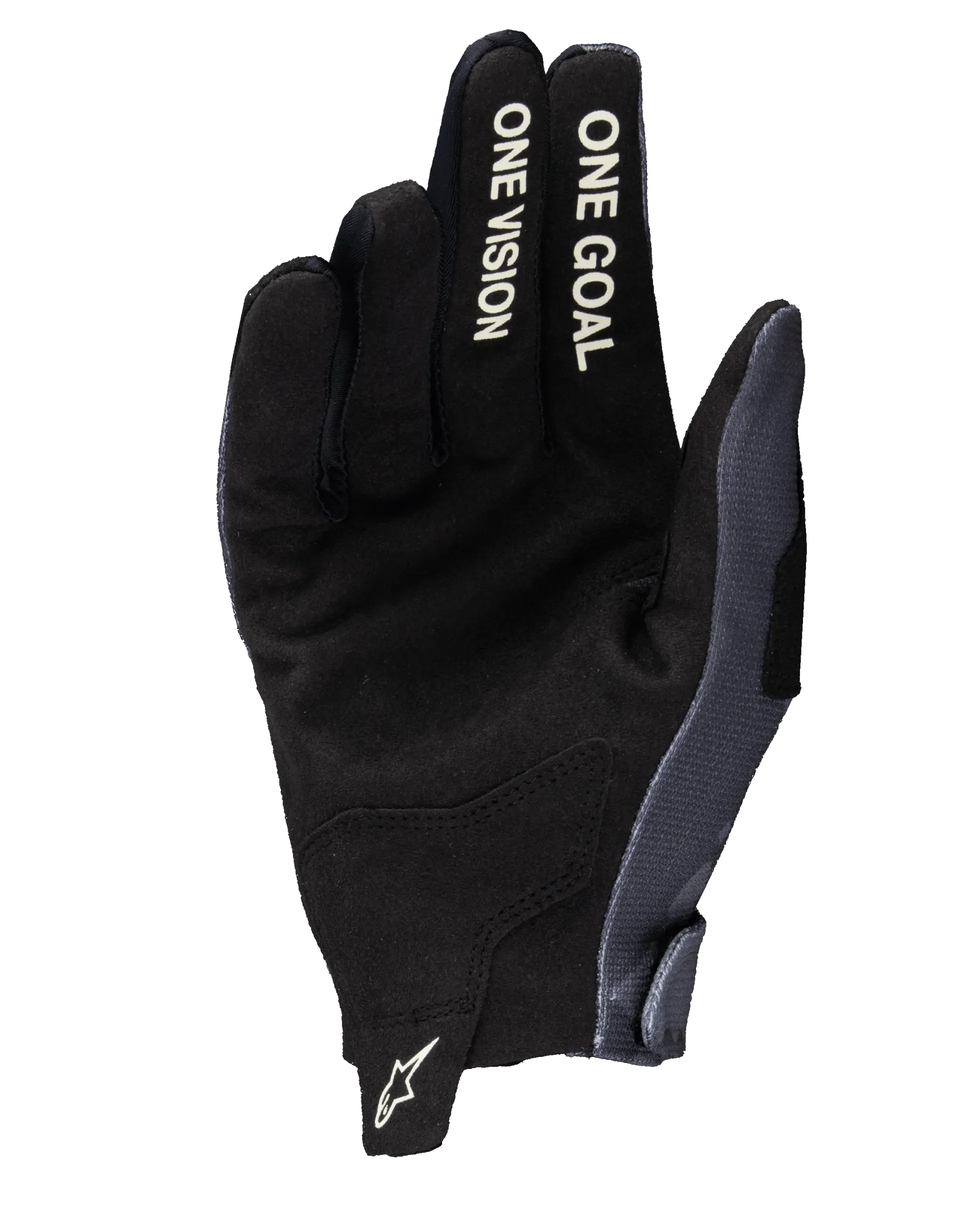 Gants Radar 2025