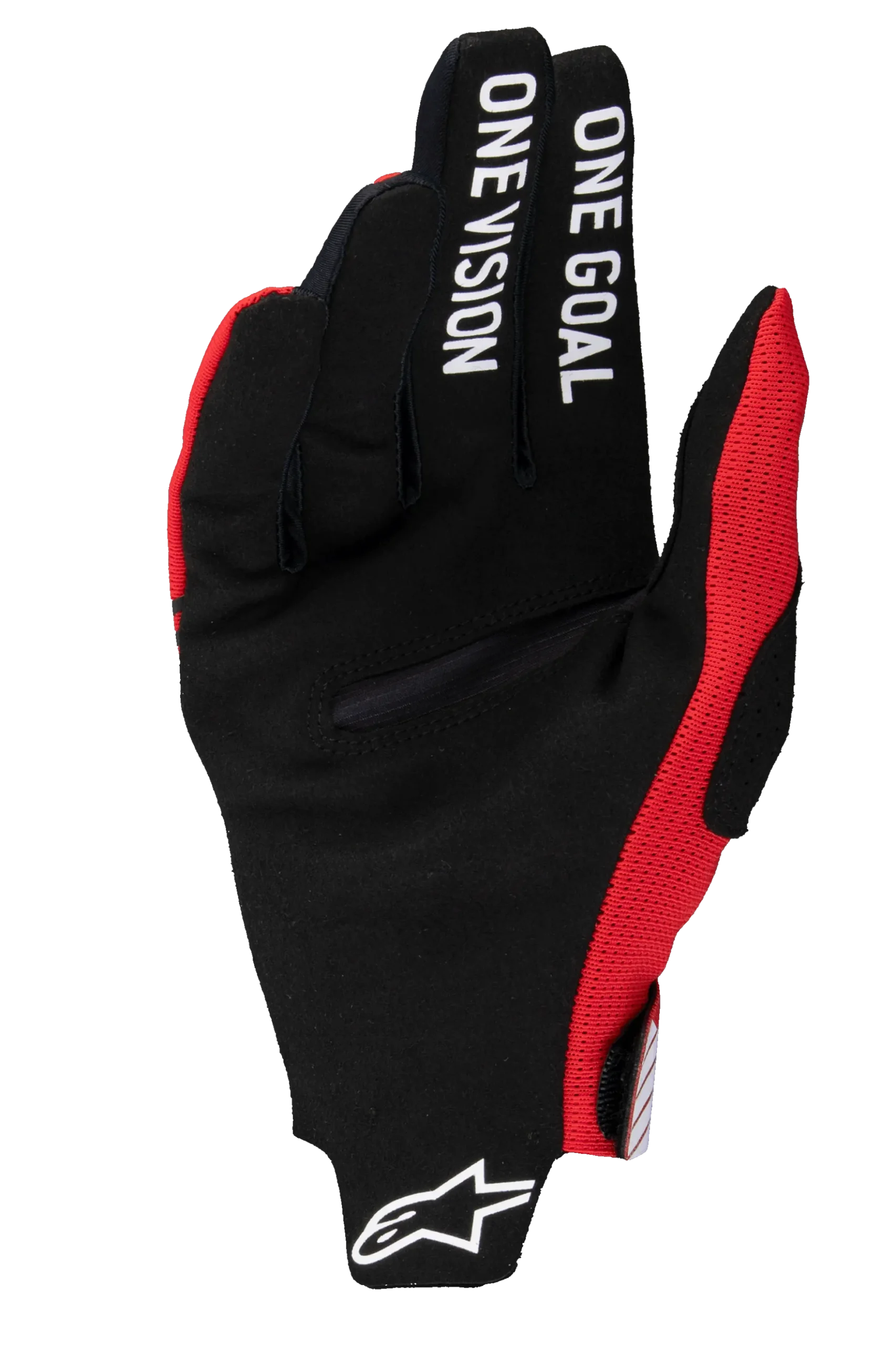 Gants Radar Pro 2025