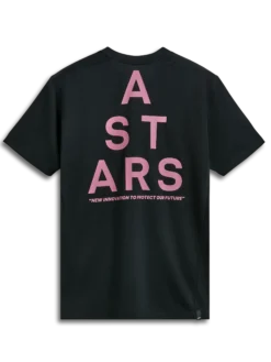 T-Shirt Performance Attrition