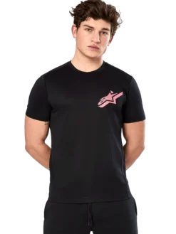 T-Shirt Performance Attrition