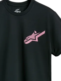 T-Shirt Performance Attrition