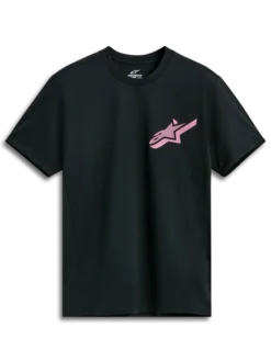 T-Shirt Performance Attrition