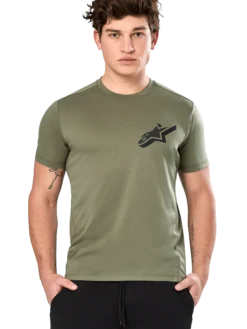 T-Shirt Performance Attrition