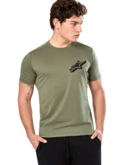 T-Shirt Performance Attrition
