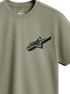 T-Shirt Performance Attrition