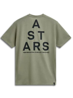 T-Shirt Performance Attrition
